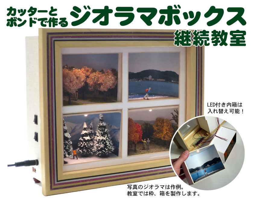 アートボックス ジオラマボックス 継続教室 さかつうギャラリー